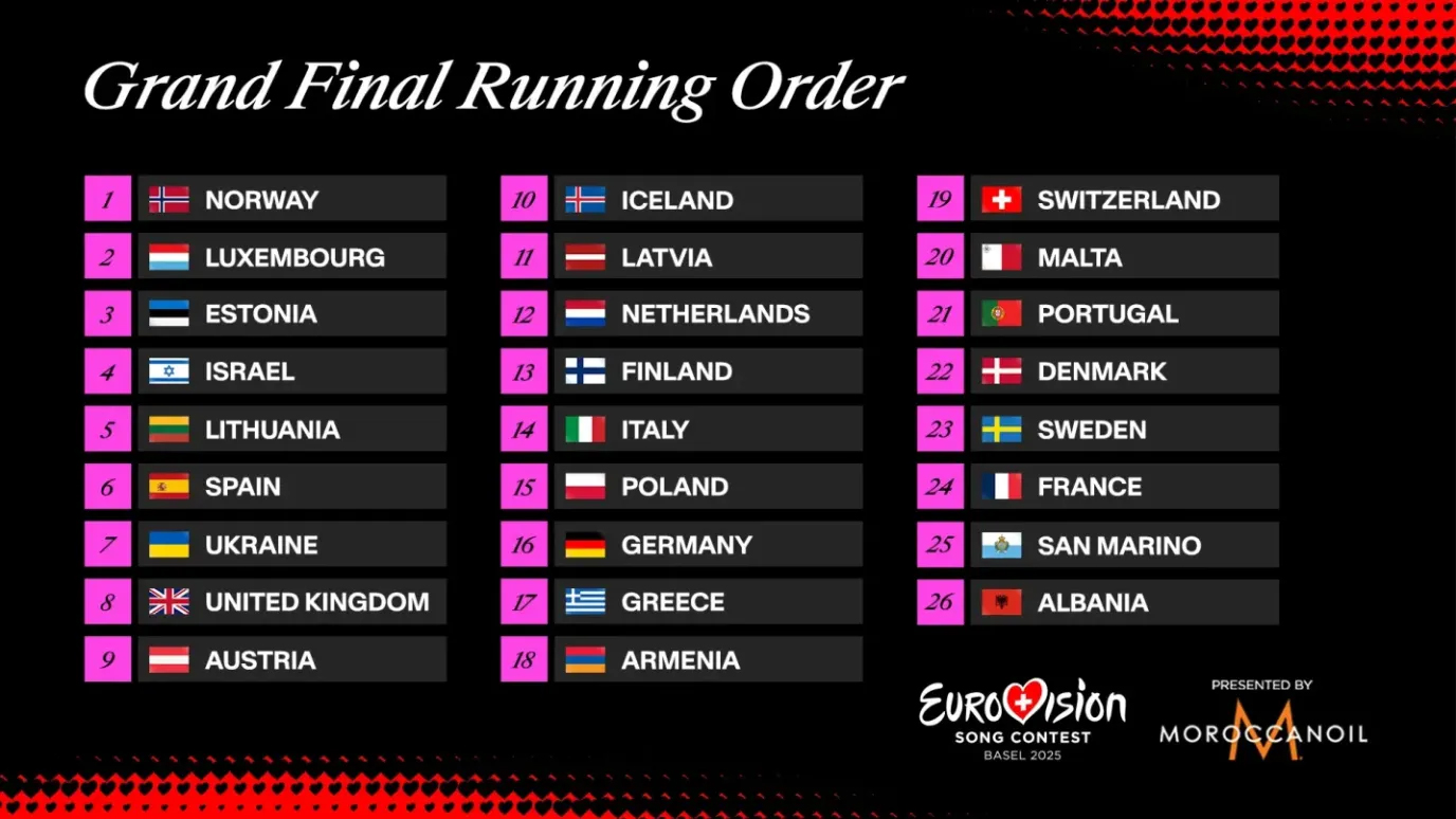 Eurovision 2025 en Suisse