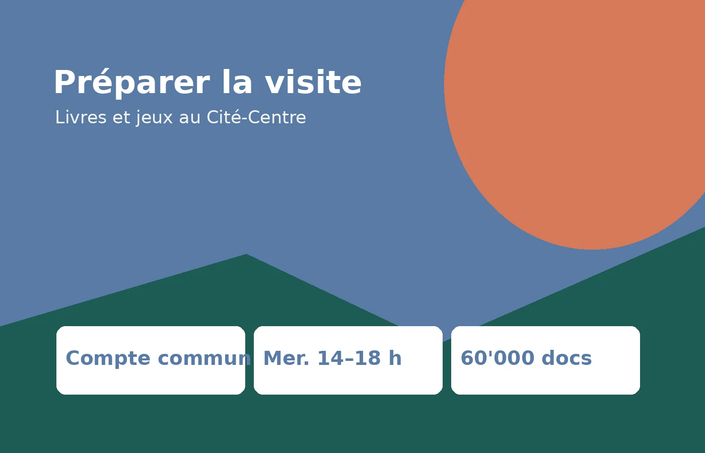 Illustration des services livres jeux et espaces de lecture à Montreux