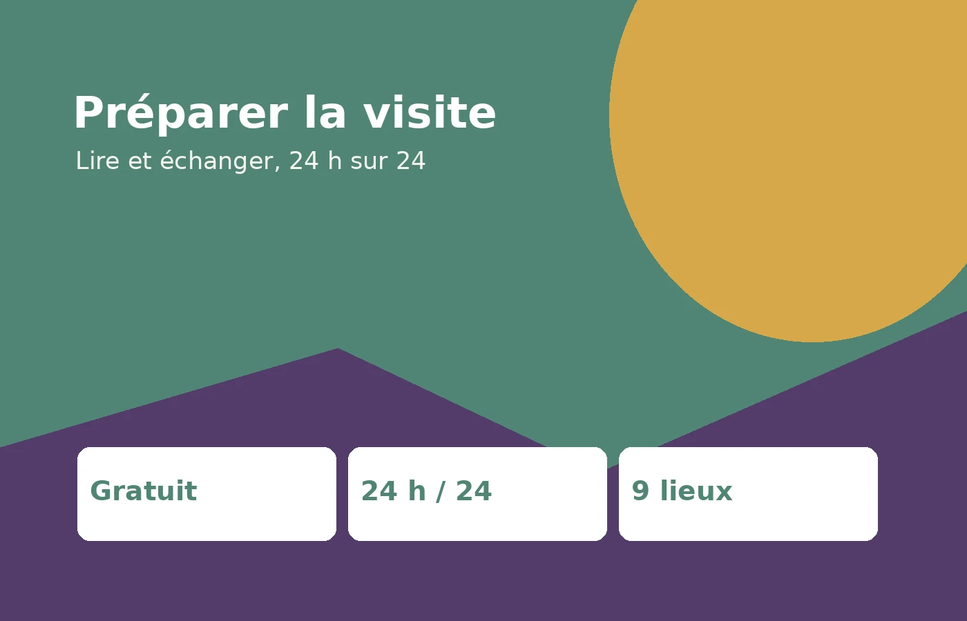 Carte illustrée des secteurs où trouver une boîte à livres à Montreux